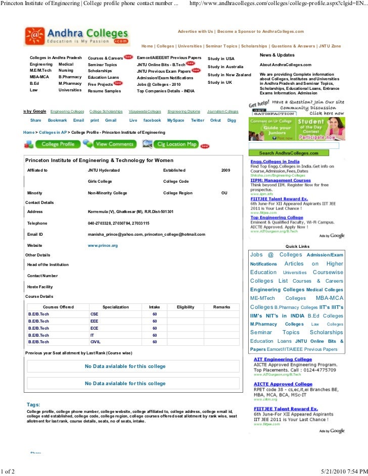 Womens contact numbers